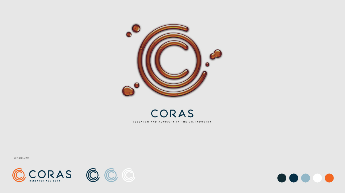 Coras